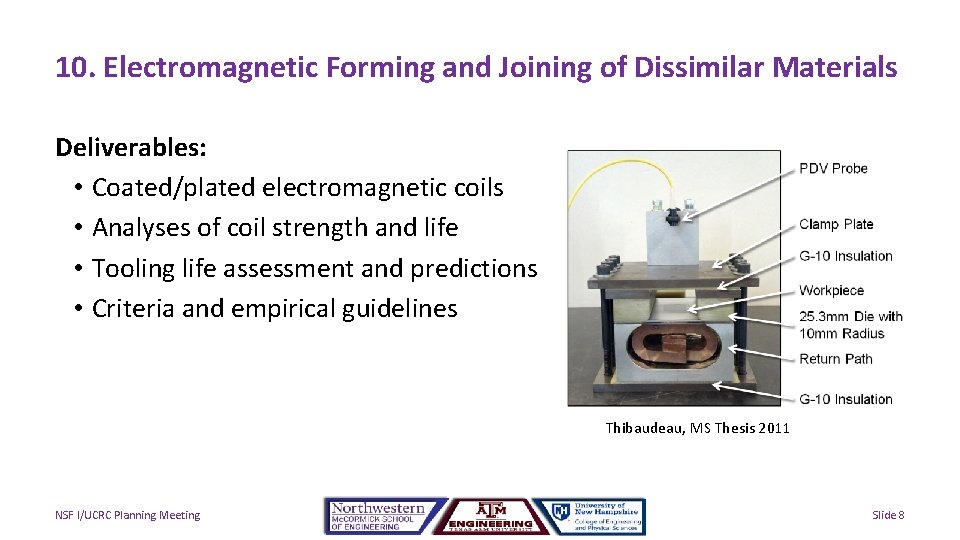 10. Electromagnetic Forming and Joining of Dissimilar Materials Deliverables: • Coated/plated electromagnetic coils •