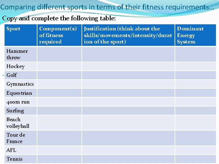 Comparing different sports in terms of their fitness requirements… Copy and complete the following