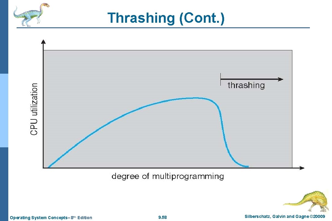 Thrashing (Cont. ) Operating System Concepts– 8 th Edition 9. 58 Silberschatz, Galvin and