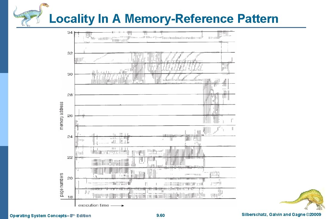 Locality In A Memory-Reference Pattern Operating System Concepts– 8 th Edition 9. 60 Silberschatz,