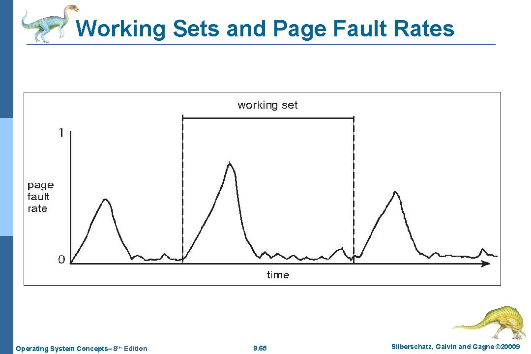 Working Sets and Page Fault Rates Operating System Concepts– 8 th Edition 9. 65