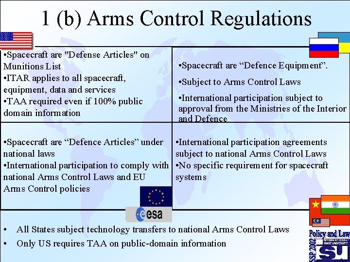 1 (b) Arms Control Regulations • Spacecraft are "Defense Articles" on Munitions List •