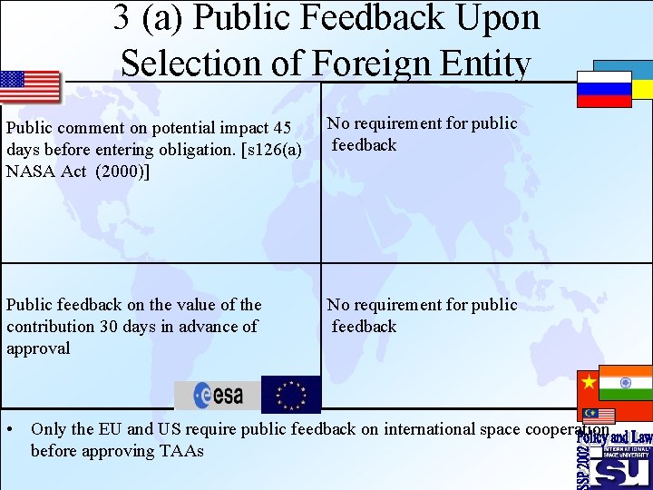3 (a) Public Feedback Upon Selection of Foreign Entity Public comment on potential impact