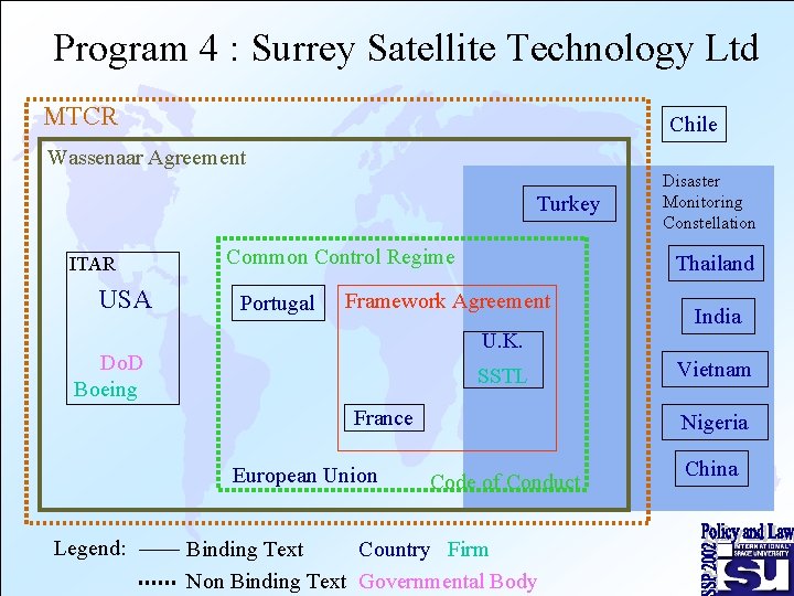 Program 4 : Surrey Satellite Technology Ltd MTCR Chile Wassenaar Agreement Turkey ITAR USA