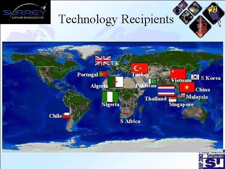 Technology Recipients UK Portugal Turkey Algeria Pakistan S Korea China Malaysia Thailand Singapore Nigeria