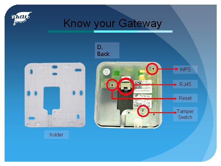 Know your Gateway D. Back WPS RJ 45 Reset Tamper Switch holder 