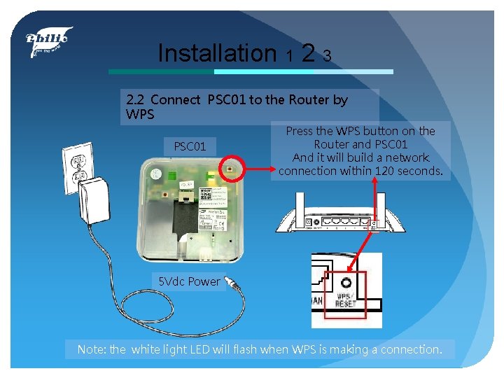 Installation 1 2 3 2. 2 Connect PSC 01 to the Router by WPS