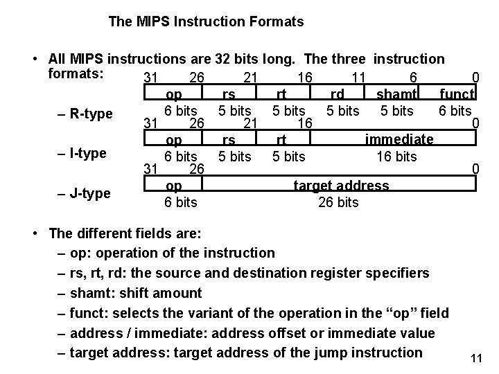 The MIPS Instruction Formats • All MIPS instructions are 32 bits long. The three