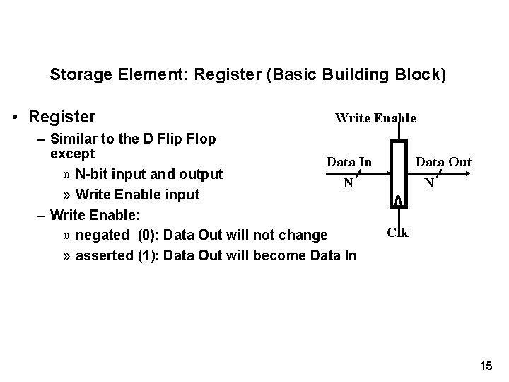 Storage Element: Register (Basic Building Block) • Register Write Enable – Similar to the