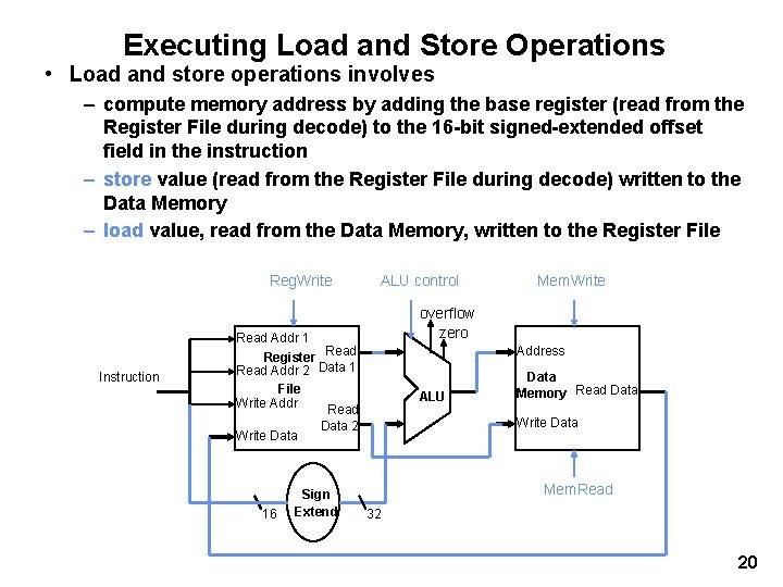 Executing Load and Store Operations • Load and store operations involves – compute memory