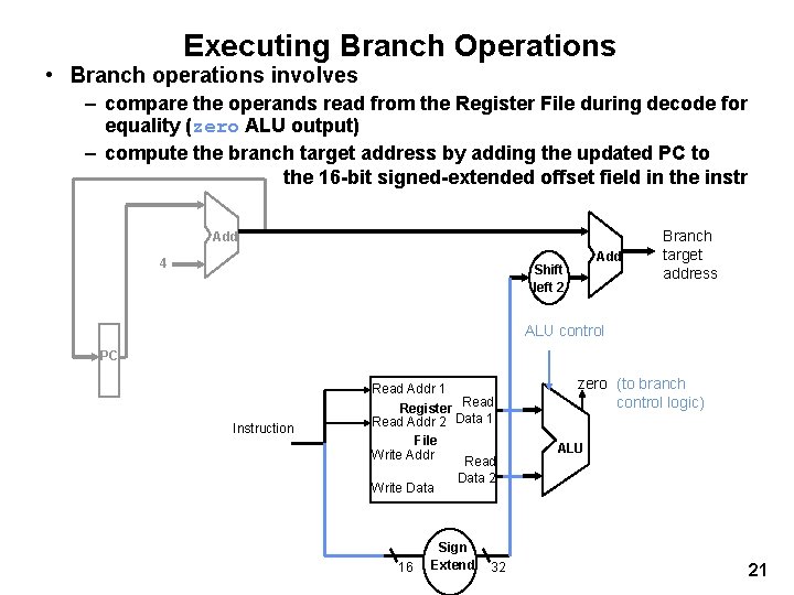 Executing Branch Operations • Branch operations involves – compare the operands read from the