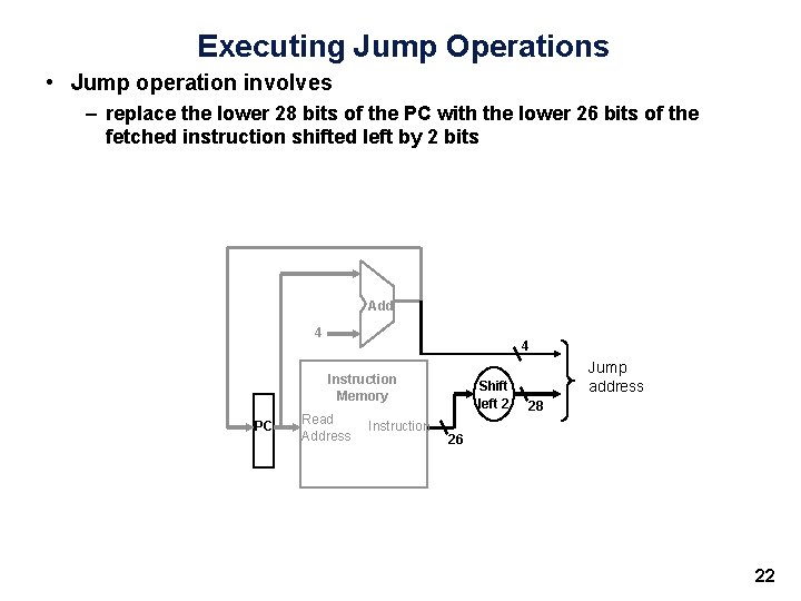 Executing Jump Operations • Jump operation involves – replace the lower 28 bits of