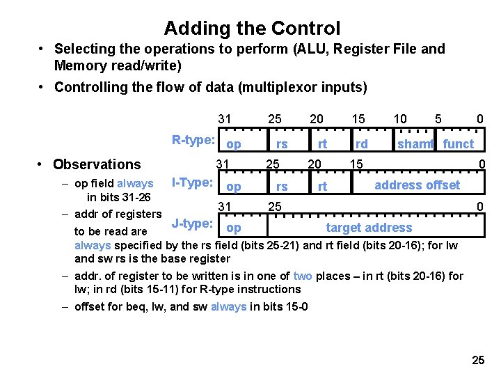 Adding the Control • Selecting the operations to perform (ALU, Register File and Memory