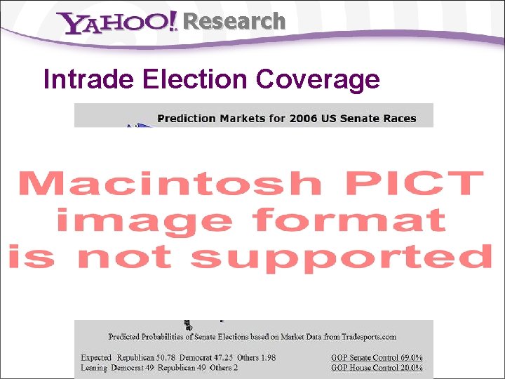 Research Intrade Election Coverage 