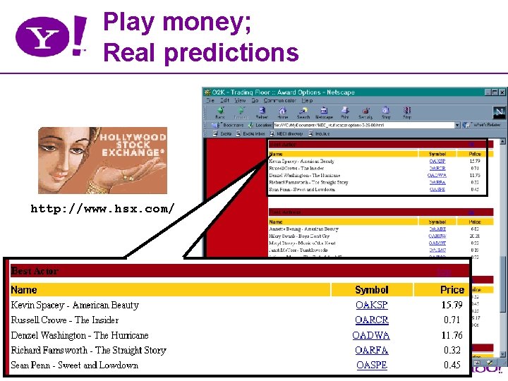 Play money; Real predictions http: //www. hsx. com/ 