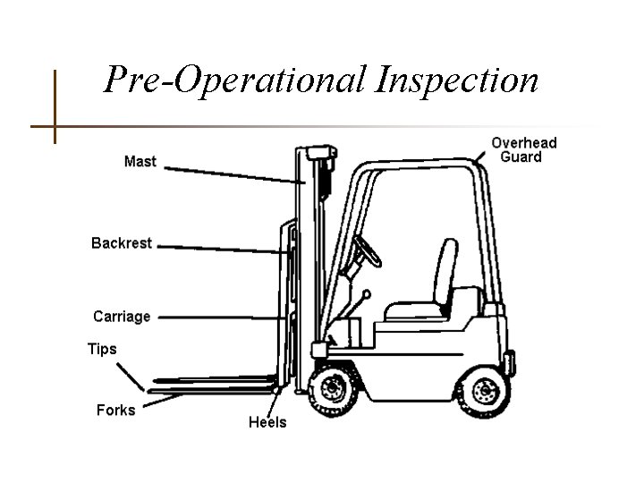 Pre-Operational Inspection BASIC FORKLIFT PRINCIPLES 