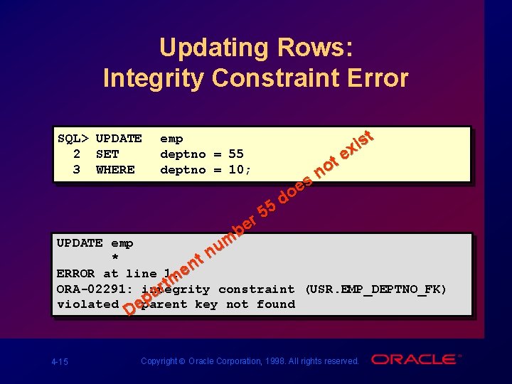 Updating Rows: Integrity Constraint Error SQL> UPDATE 2 SET 3 WHERE emp deptno =