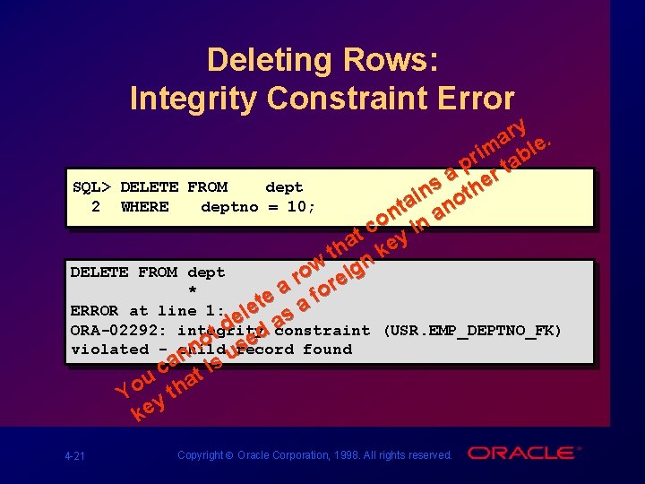 Deleting Rows: Integrity Constraint Error ry. a im able r p rt a e