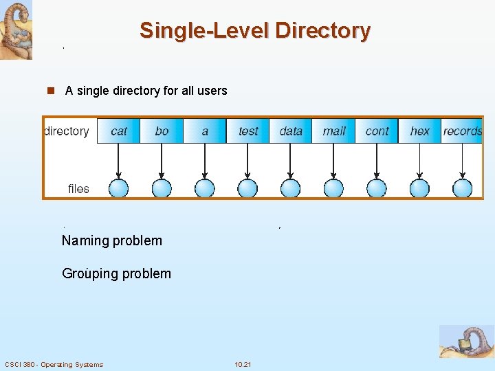 Single-Level Directory n A single directory for all users Naming problem Grouping problem CSCI