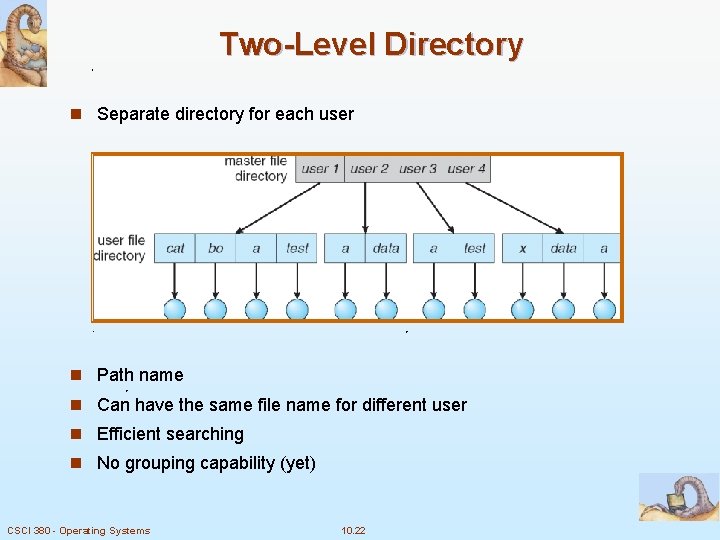 Two-Level Directory n Separate directory for each user n Path name n Can have