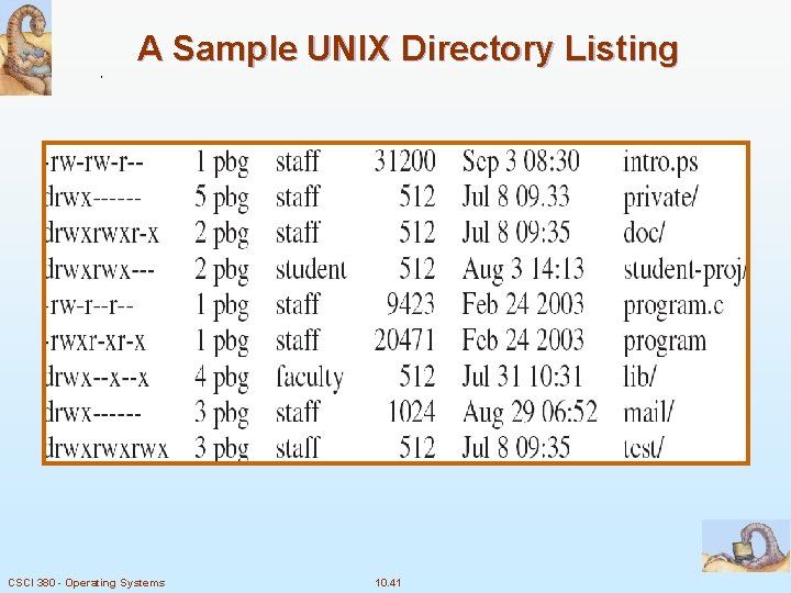 A Sample UNIX Directory Listing CSCI 380 - Operating Systems 10. 41 