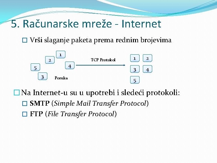 5. Računarske mreže - Internet � Vrši slaganje paketa prema rednim brojevima 2 1