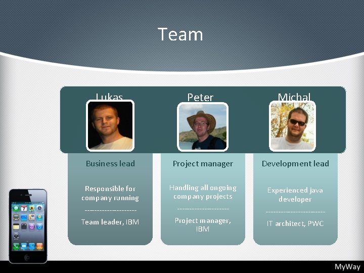 Team Lukas Peter Michal Business lead Project manager Development lead Responsible for company running