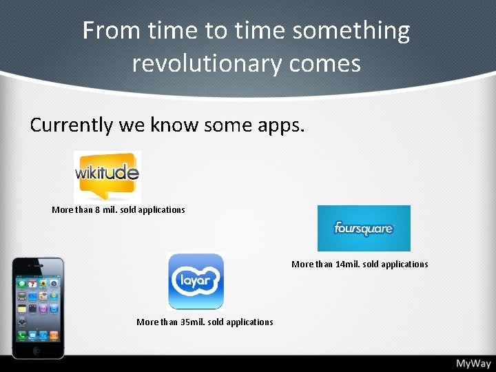 From time to time something revolutionary comes Currently we know some apps. More than