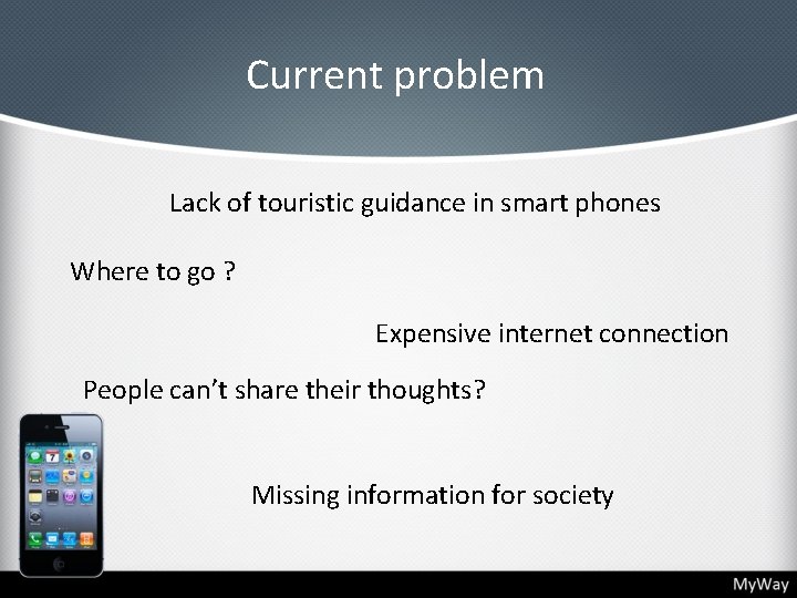Current problem Lack of touristic guidance in smart phones Where to go ? Expensive