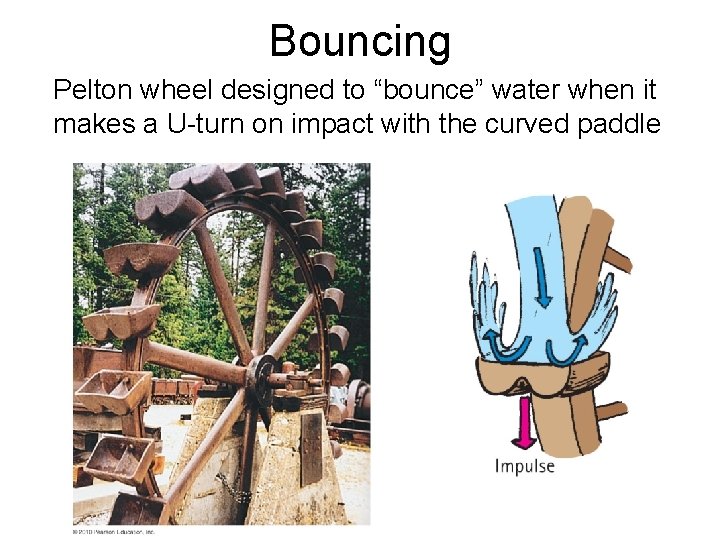 Bouncing Pelton wheel designed to “bounce” water when it makes a U-turn on impact