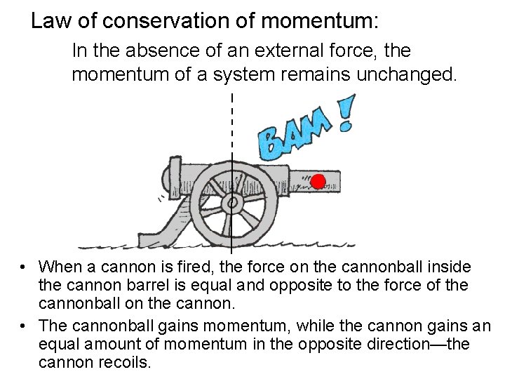 Law of conservation of momentum: In the absence of an external force, the momentum
