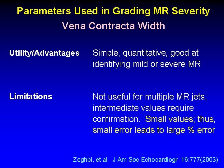 Parameters Used in Grading MR Severity Vena Contracta Width Utility/Advantages Simple, quantitative, good at Parameters Used in Grading MR Severity Vena Contracta Width Utility/Advantages Simple, quantitative, good at