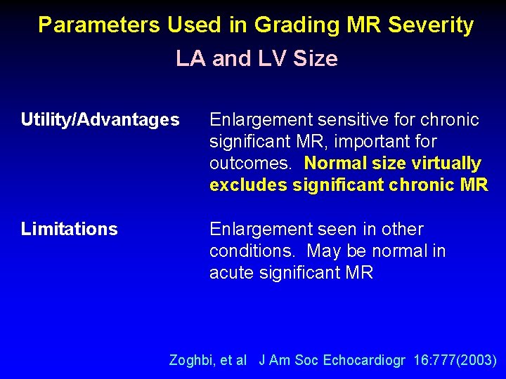 Parameters Used in Grading MR Severity LA and LV Size Utility/Advantages Enlargement sensitive for Parameters Used in Grading MR Severity LA and LV Size Utility/Advantages Enlargement sensitive for