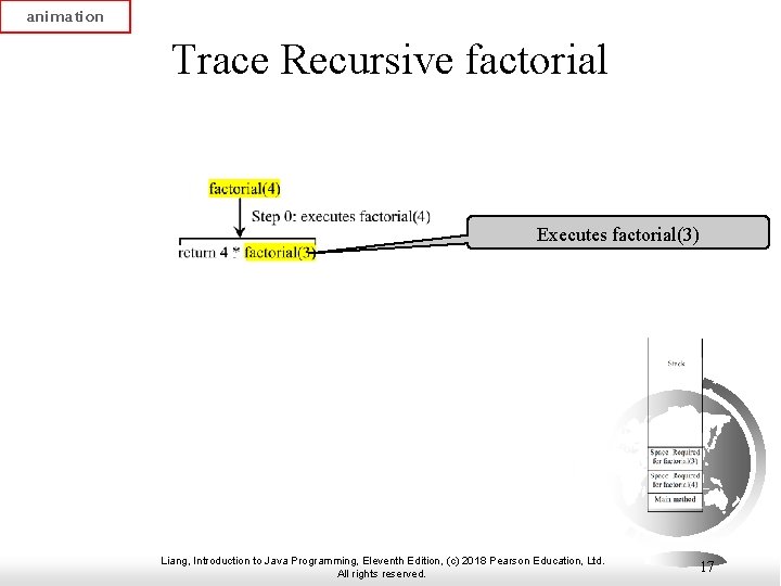 animation Trace Recursive factorial Executes factorial(3) Liang, Introduction to Java Programming, Eleventh Edition, (c)