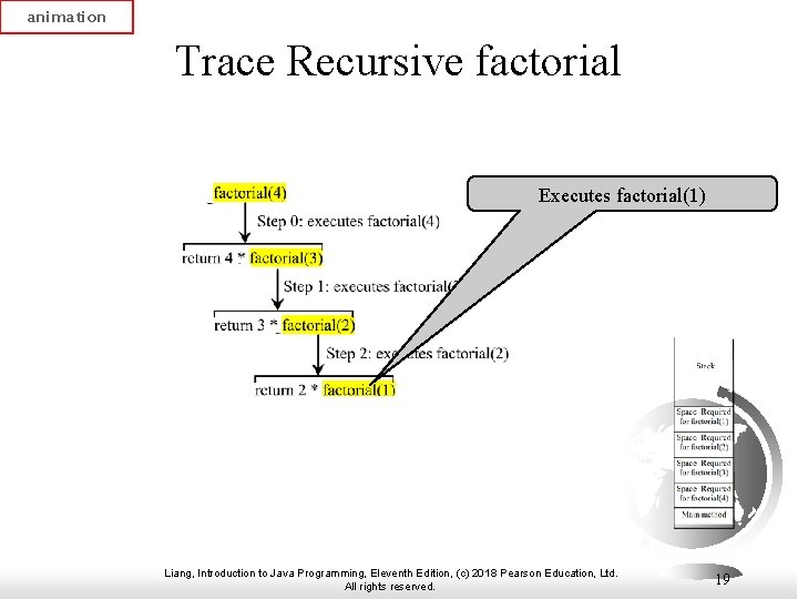 animation Trace Recursive factorial Executes factorial(1) Liang, Introduction to Java Programming, Eleventh Edition, (c)