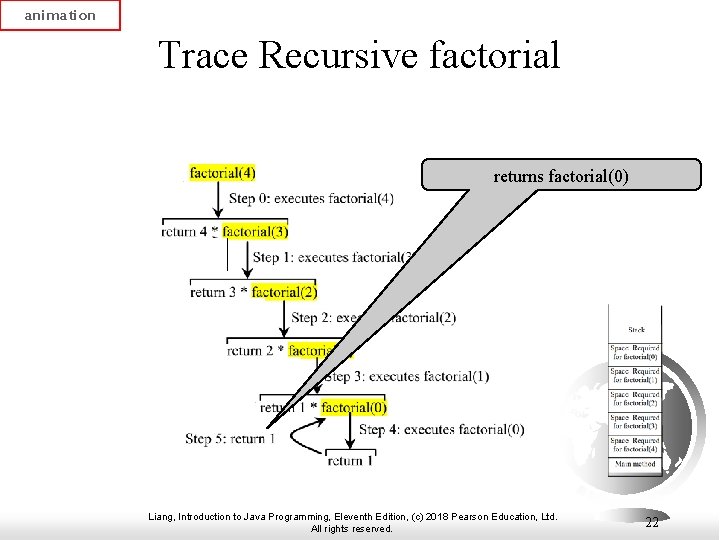 animation Trace Recursive factorial returns factorial(0) Liang, Introduction to Java Programming, Eleventh Edition, (c)