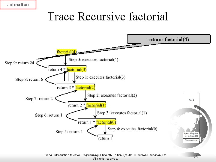 animation Trace Recursive factorial returns factorial(4) Liang, Introduction to Java Programming, Eleventh Edition, (c)