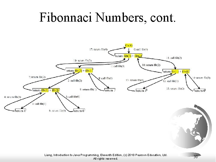 Fibonnaci Numbers, cont. Liang, Introduction to Java Programming, Eleventh Edition, (c) 2018 Pearson Education,