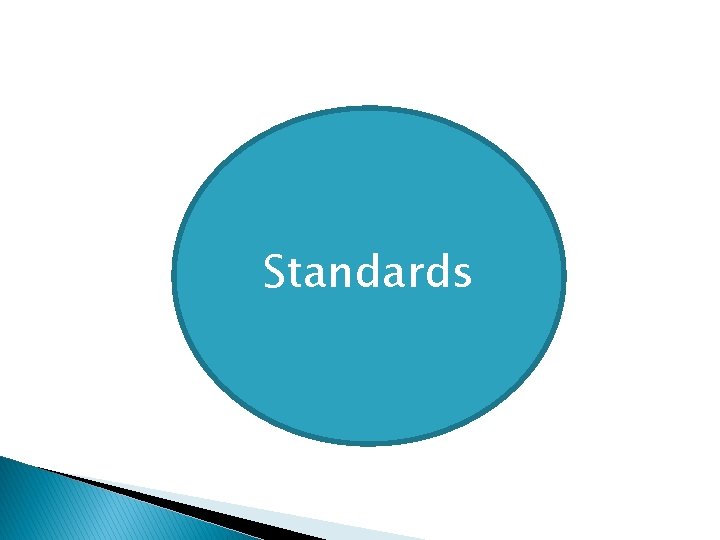 Standards 