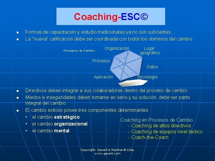 Coaching-ESC© n n Formas de capacitación y estudio tradicionales ya no son suficientes… La