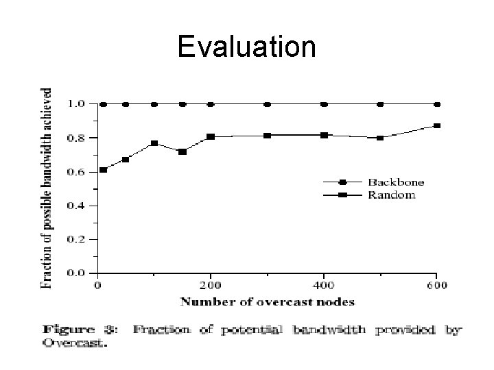 Evaluation 