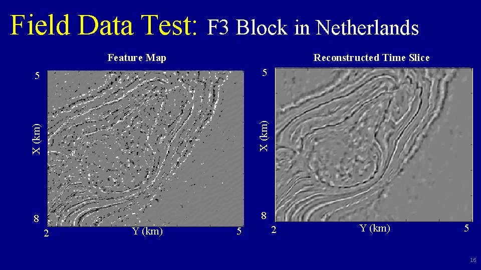 Field Data Test: F 3 Block in Netherlands Reconstructed Time Slice 5 5 X Field Data Test: F 3 Block in Netherlands Reconstructed Time Slice 5 5 X