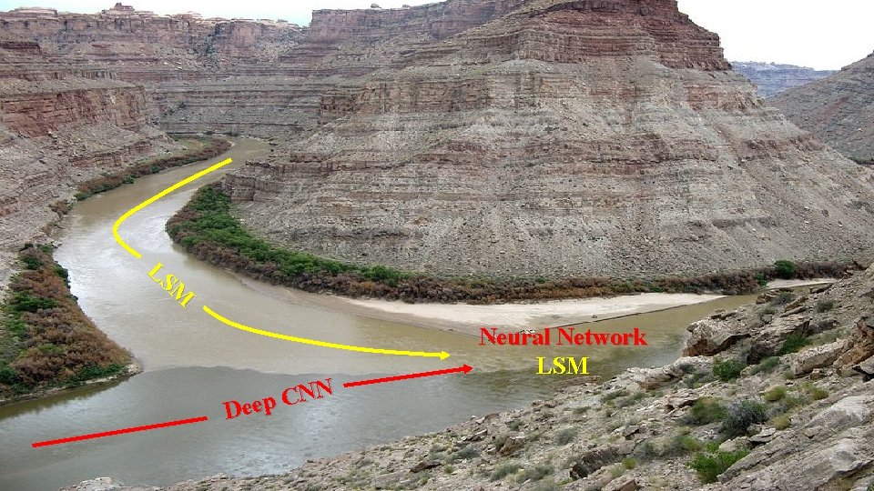 LS M N N C p Dee Neural Network LSM LS M N N C p Dee Neural Network LSM