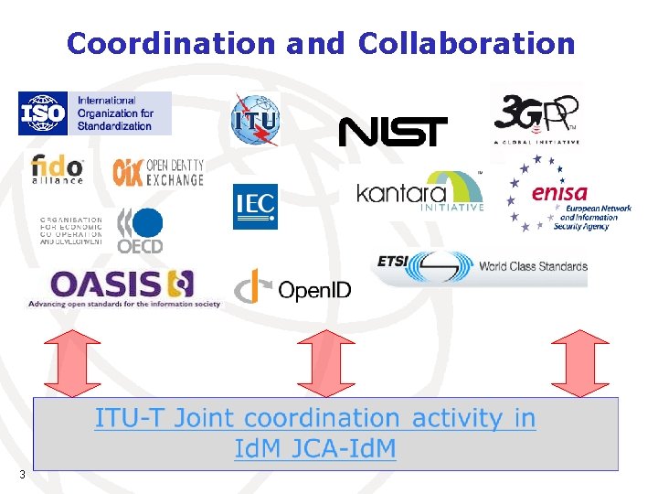 Coordination and Collaboration 3 