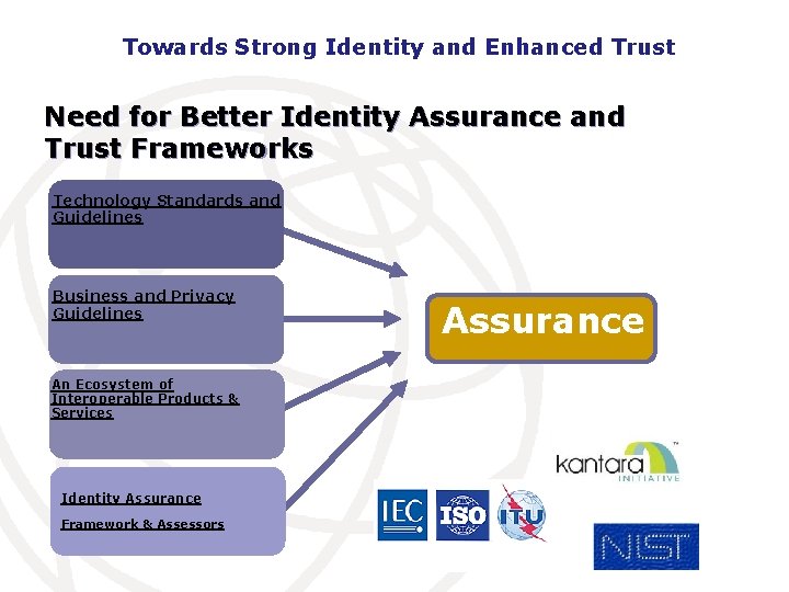 Towards Strong Identity and Enhanced Trust Need for Better Identity Assurance and Trust Frameworks