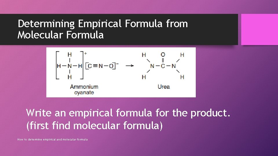 Determining Empirical Formula from Molecular Formula Write an empirical formula for the product. (first
