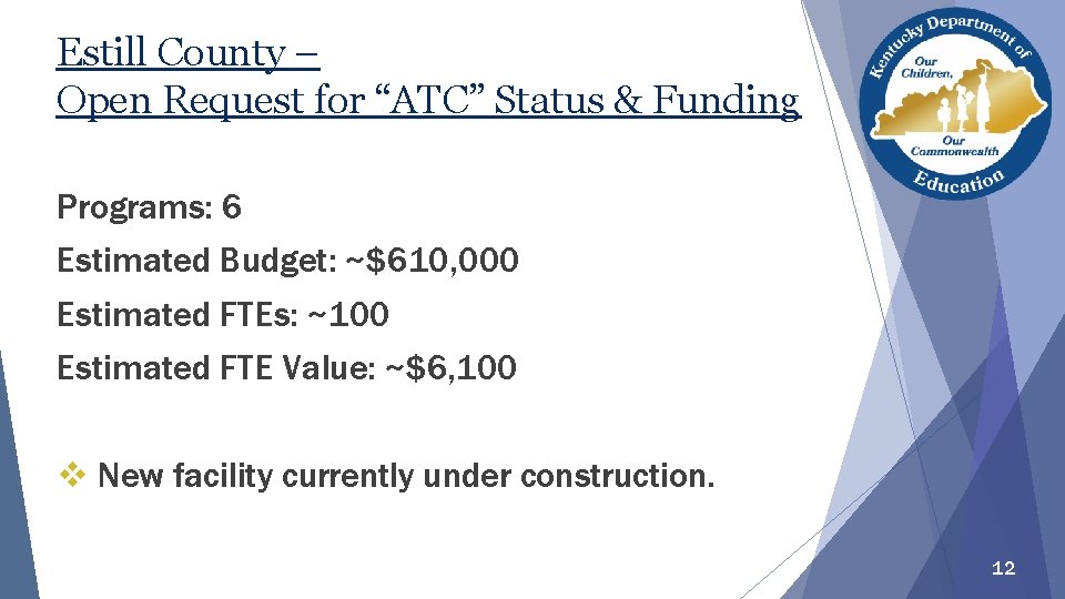 Estill County – Open Request for “ATC” Status & Funding Programs: 6 Estimated Budget: Estill County – Open Request for “ATC” Status & Funding Programs: 6 Estimated Budget: