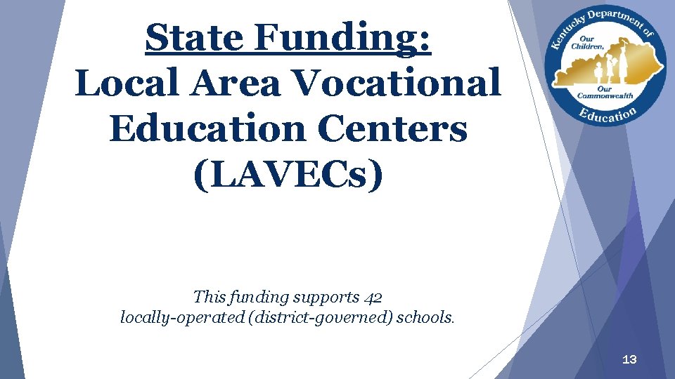 State Funding: Local Area Vocational Education Centers (LAVECs) This funding supports 42 locally-operated (district-governed) State Funding: Local Area Vocational Education Centers (LAVECs) This funding supports 42 locally-operated (district-governed)