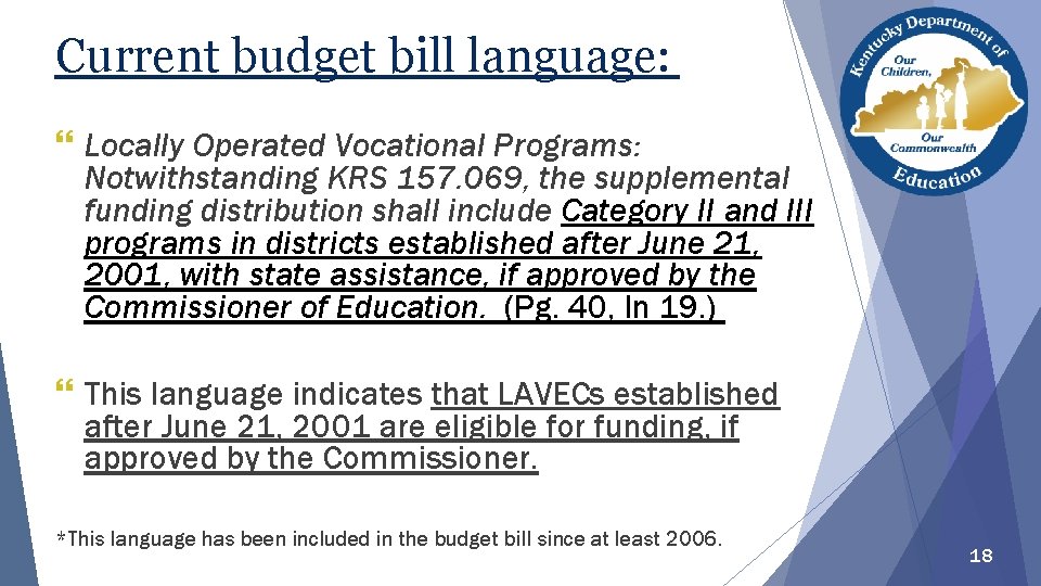 Current budget bill language: } Locally Operated Vocational Programs: Notwithstanding KRS 157. 069, the Current budget bill language: } Locally Operated Vocational Programs: Notwithstanding KRS 157. 069, the
