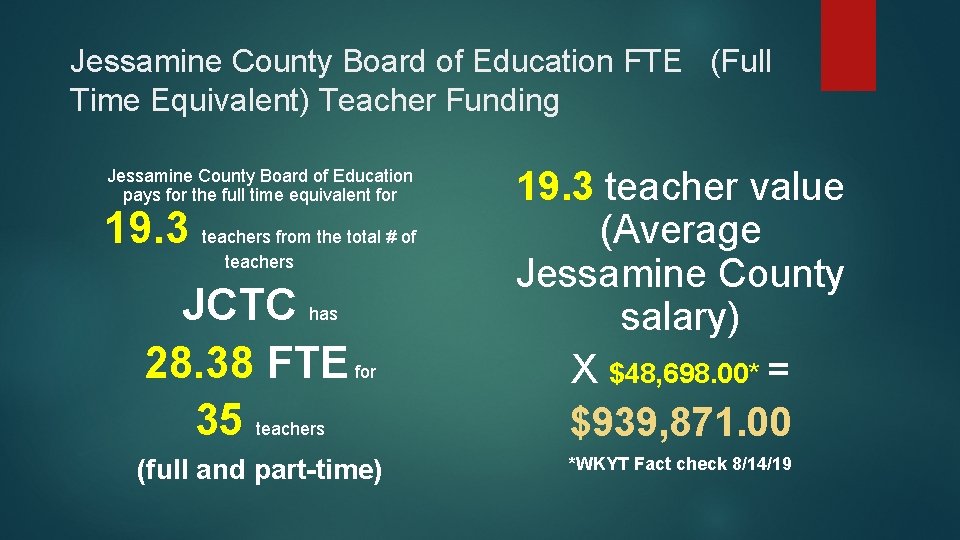 Jessamine County Board of Education FTE (Full Time Equivalent) Teacher Funding Jessamine County Board Jessamine County Board of Education FTE (Full Time Equivalent) Teacher Funding Jessamine County Board